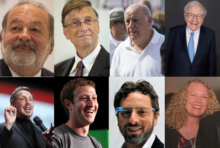 Ranking Forbes 2013